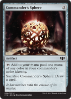 Commander’s-Sphere-Commander-2014-Spoiler